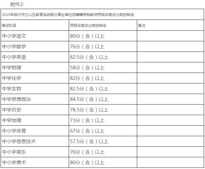1565073888383189.png image.png