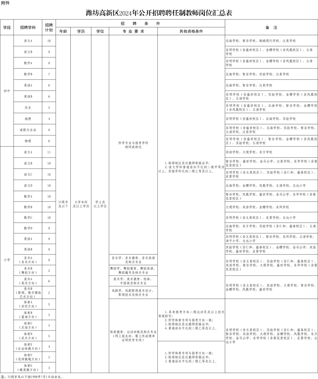 1720574368896530.png b04662a93a7e4f76c6d93cb72f40507b_640_wx_fmt=jpeg&from=appmsg&tp=webp&wxfrom=5&wx_lazy=1&wx_co=1.png